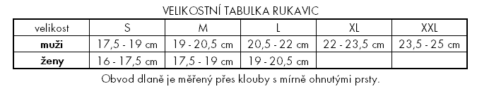 Rukavice velikostní tabulka